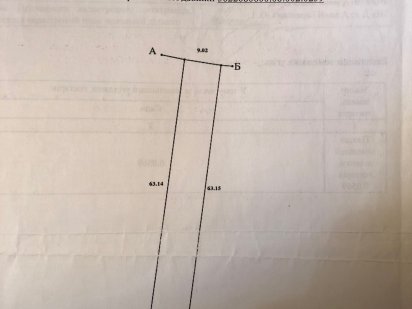 Земляна ділянка мЗдолбінв2 Рівне