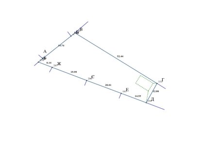 Ділянка під забудову Руська Чернівці