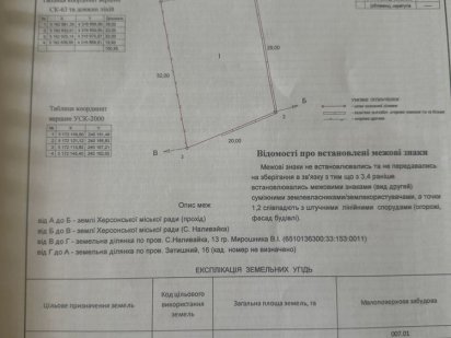 Земельна ділянка/Херсон Херсон