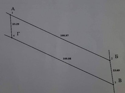 Продається план під забудову Тернопіль