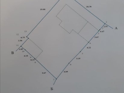 Продаж ділянки на хбк