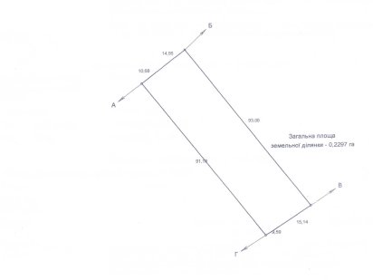 Земельна ділянка в 22.97 соток - р-н ОБ'ЇЗНОЇ дороги біля річки ПРУТ Чернівці