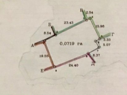 Земельна ділянка по вул.Київській ( друга лінія, тупик) Чернівці