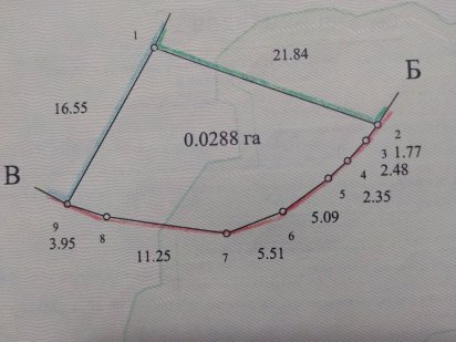 Земельна ділянка Чернівці
