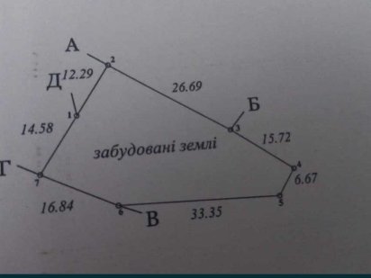 Продается Участок 9сот Под Застройку Чернигов