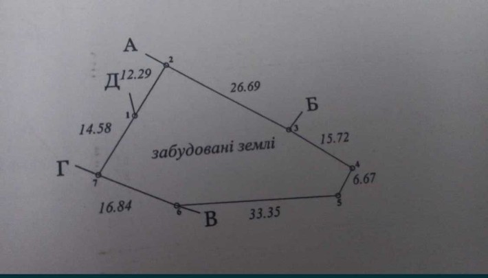 Продается Участок 9сот Под Застройку - фото 1