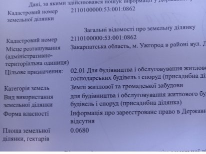 Продам земельну ділянку