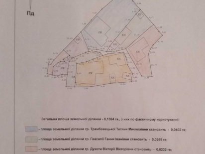Ділянка. Центр. Верхньо-Горова. Будинок Природи Вид на Дніпро. Черкаси