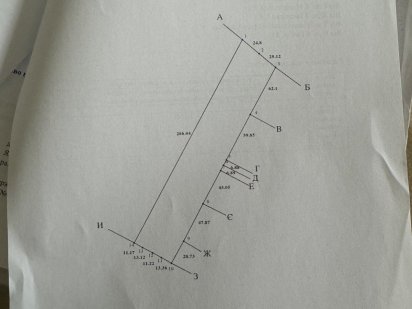 Продається 127 соток 4 км від кільця Південно-Кільцевої Чернівці