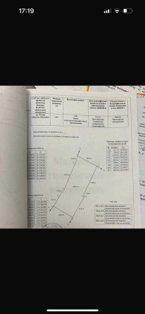 Продаж земельної ділянки | для будівництва | Червениця - фото 1