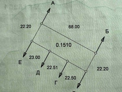 Продам ділянку Черкаси