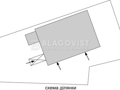 ОБОЛОНЬ! Земельна ділянка 14 сот. + торгове приміщення 685 кв.м.! Киев