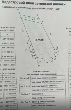 Продам земельну ділянку м. Ужгород - фото 1