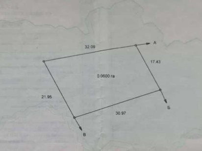 Продається кутова земельна ділянка на нижній Червениці. Ужгород
