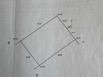 Продам земельну ділянку 10 соток, ж/м Игрень. Днепр