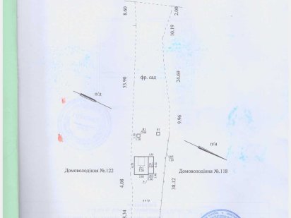 Земельна ділянка Дніпро