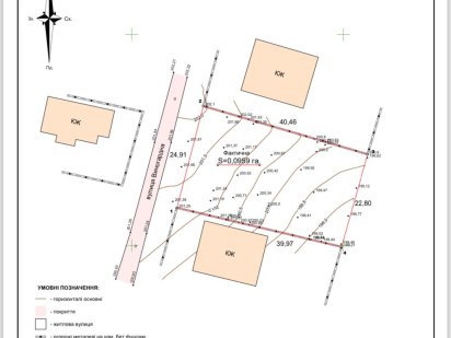 Продаж землі Ужгород