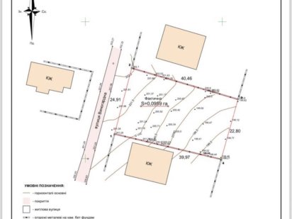 Продаж земельної ділянки Джерельна