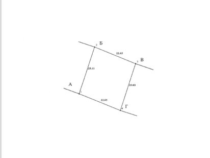 Продам земельну ділянку в Ужгороді Ужгород
