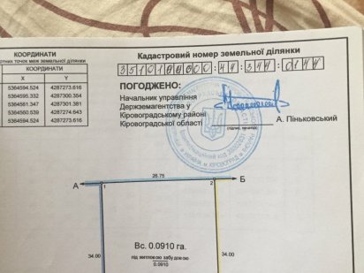 Продам  срочно участок пид застройку срочно нада деньги торг Кропивницький