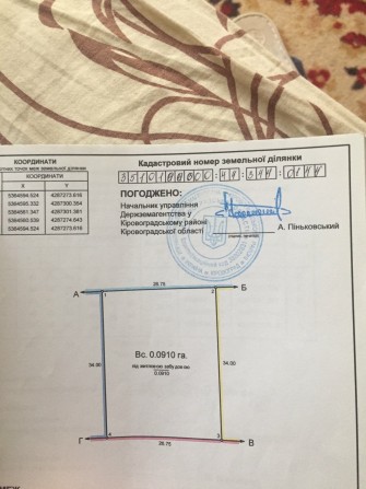 Продам  срочно участок пид застройку срочно нада деньги торг - фото 1