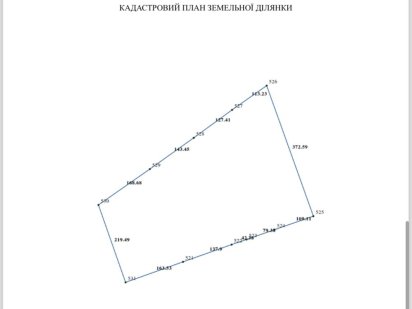 Земельна ділянка в межах Макарова 15 га під будівництво жк Київ