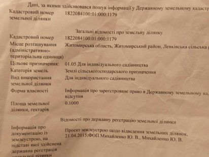 Ділянка 0.100 га. Участок 10 соток. Індивідуальне садівництво. Житомир