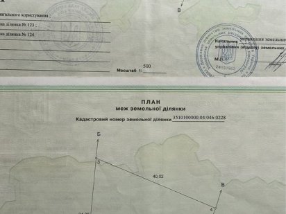 Земельна ділянка в лісопарковій 22 сотки Приватизована земля участок Кропивницький