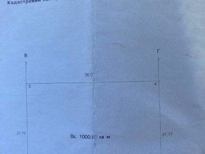 Продається земельна ділянка на Лелеківці ближній Кропивницький