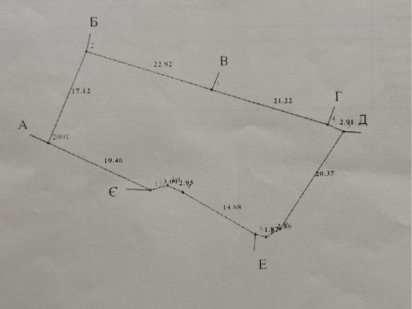Продаж землі вул. Орлика
