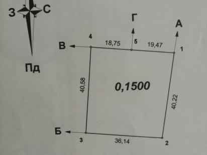 Земля під забудову Львов
