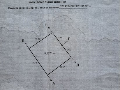 Земельна ділянка 0,1175 га.,Фастівський район ,с.Мала Снітинка Сні Київ