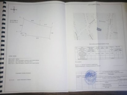 Земельна ділянка 10 соток Дніпро