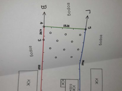 Продаю земельный участок Миколаїв