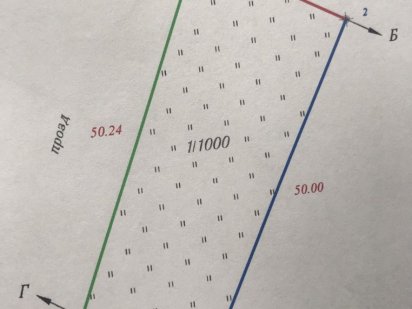 Продаю участок Миколаїв