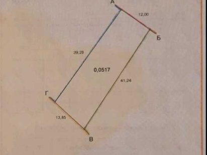 Продам участок (14 сот) пер. Сергея Эзейнштейна/М.Демченко Одесса