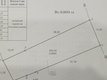 Продам земельный участок 6,6 соток в Черноморке. Одесса