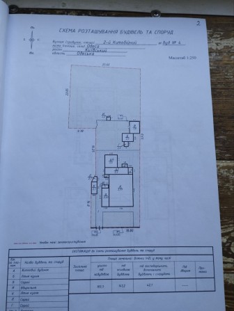 Продам участок с домом под реконструкцию  на фонтане - фото 1