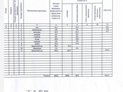 Запрошуємо до співпраці. Гостомель