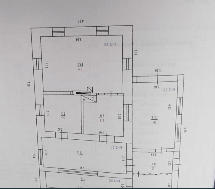 Продам участок дом 5 школа - фото 1