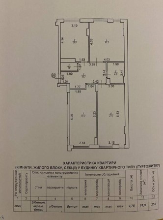 3-х кімнатна квартира 91.8 м. кв. від ВЛАСНИКА! - фото 1