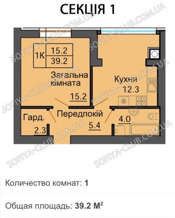 Продам 1к найкурете планування ЖК Софія Клубний - фото 1