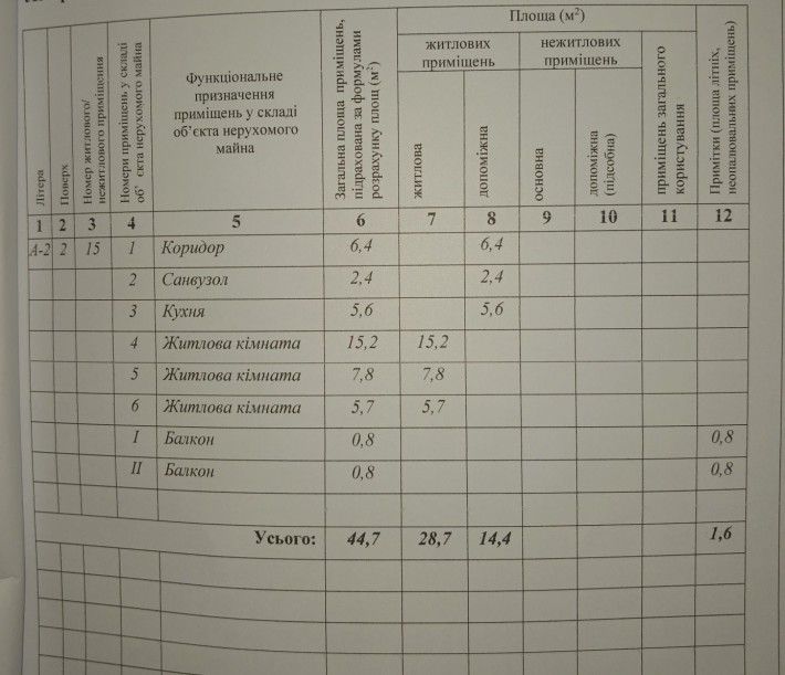 3-х кімнатна квартира. Вул.Булаєнка, 2. - фото 1