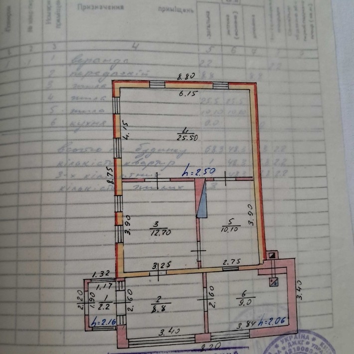 Продається будинок в місті Ржищів - фото 1