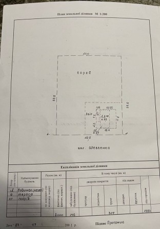 Продам приватизир. участок - 20 соток в с. Орловщина (курортная зона) - фото 1