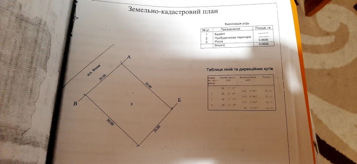 продається  земельна ділянка план проект - фото 1