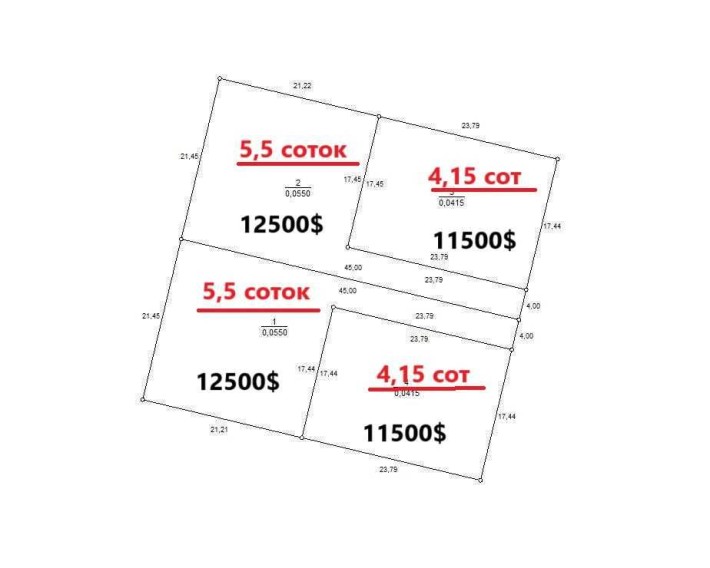 Продаж Земельноi Дiлянки 4,15 соток! Цiна за Дiлянку! - фото 1