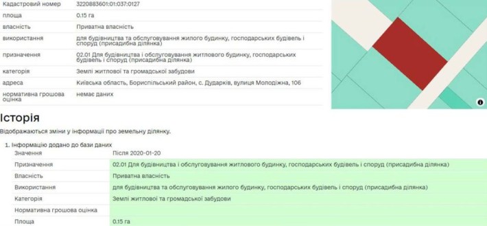 Участок 15 соток під застройку.Бориспільський район, с. Дударків - фото 1