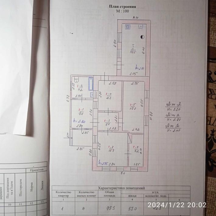 Продаю будинок, м. Баштанка, Миколаївська область - фото 1