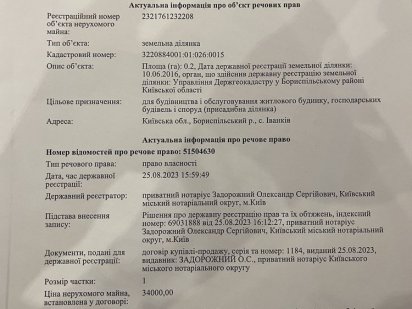 Продам земельну ділянку Іванків Бориспільський район 20 с